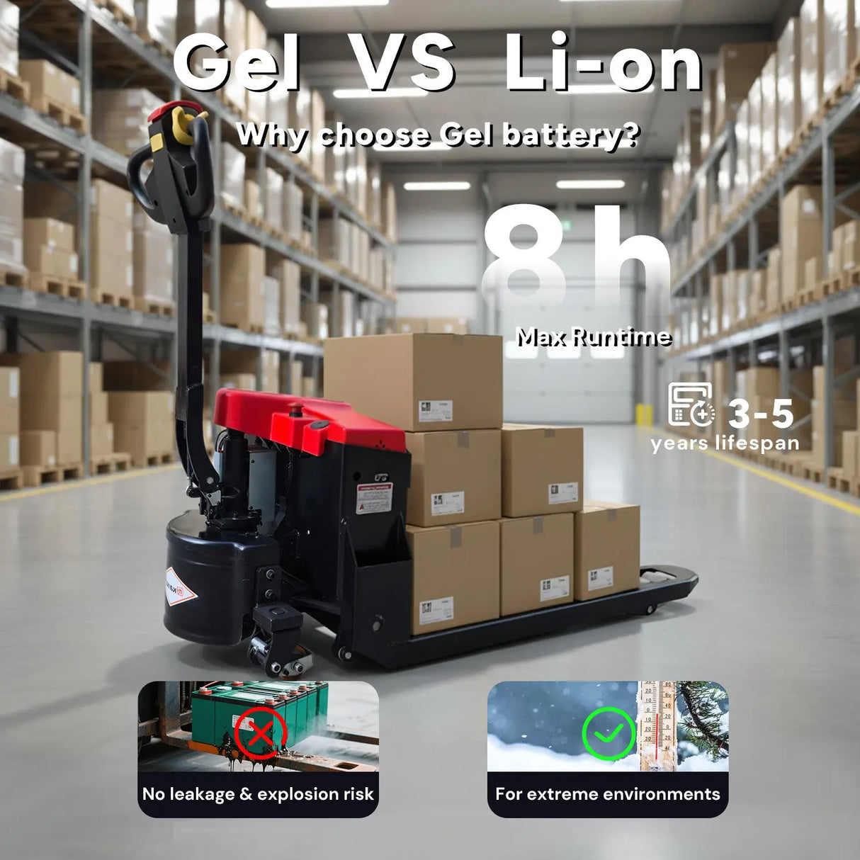 Full Electric Pallet Jack| 4400 lbs| 45"L*27"W Forks| PU Wheels | KX-QDCXa20 KAIXUN