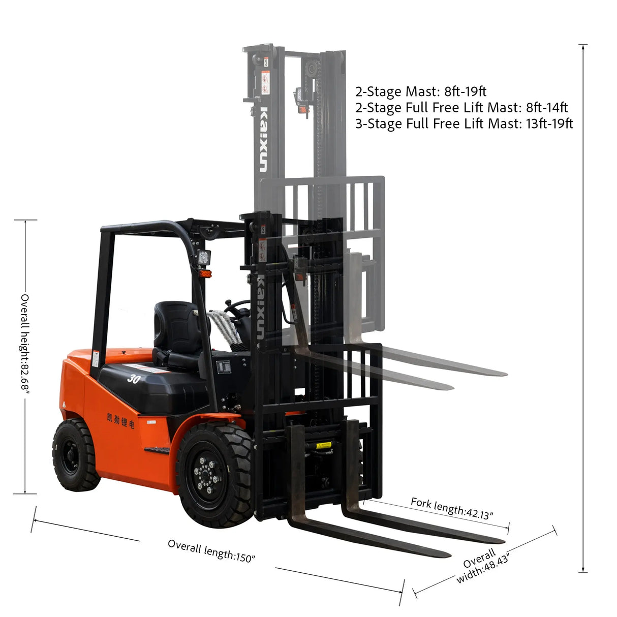Customizable 6,600 lbs Lithium Electric Forklift | Up to 20 ft Lift Height | KX-CPD30-L KAIXUN
